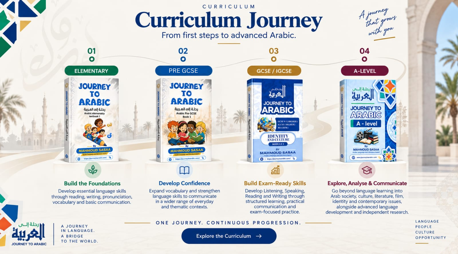 Journey Trust